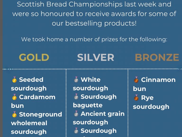 sunrise 24 scores 768x576